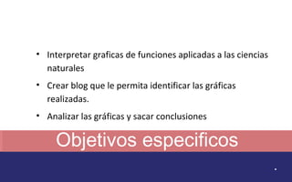 Objetivos especificos 
. 
• Interpretar graficas de funciones aplicadas a las ciencias 
naturales 
• Crear blog que le permita identificar las gráficas 
realizadas. 
• Analizar las gráficas y sacar conclusiones 
 