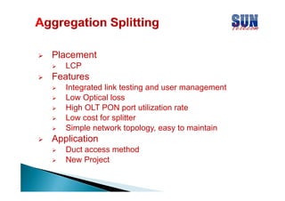 Placement
LCP

Features
Integrated link testing and user management
Low Optical loss
p
High OLT PON port utilization rate
Low cost for splitter
Simple network topology, easy to maintain

Application
Duct access method
New Project

 