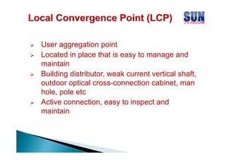 User aggregation point
Located in place that is easy to manage and
maintain
i t i
Building distributor, weak current vertical shaft,
outdoor optical cross-connection cabinet, man
d
i l
i
bi
hole, pole etc
Active connection, easy to inspect and
maintain

 