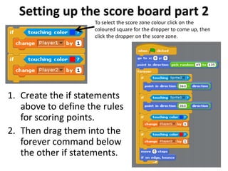 Pong on SCRATCH Directions | PPTX