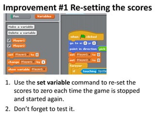 Pong on SCRATCH Directions | PPTX