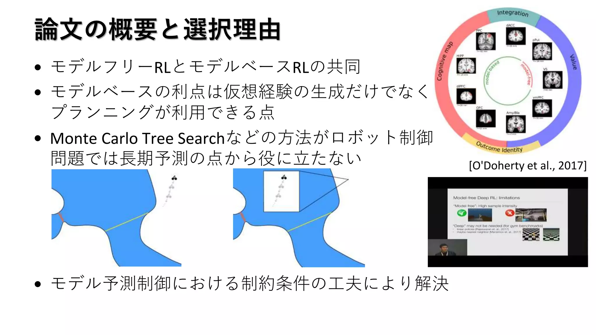 論文の概要と選択理由
• モデルフリーRLとモデルベースRLの共同
• モデルベースの利点は仮想経験の生成だけでなく
プランニングが利用できる点
• Monte Carlo Tree Searchなどの方法がロボット制御
問題では長期予測の点から役に立たない
• モデル予測制御における制約条件の工夫により解決
[O'Doherty et al., 2017]
 