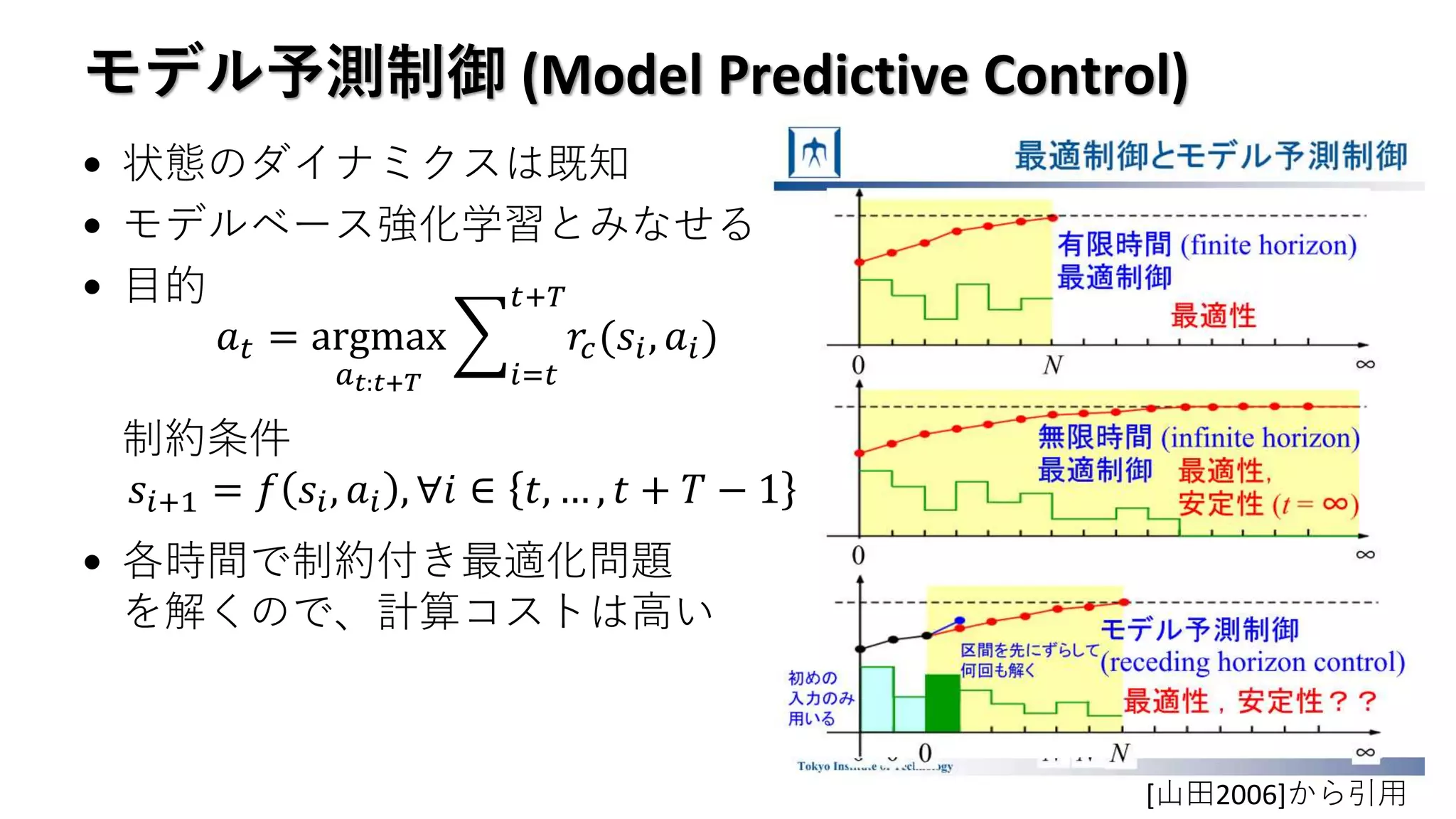 モデル予測制御 (Model Predictive Control)
• 状態のダイナミクスは既知
• モデルベース強化学習とみなせる
• 目的
制約条件
• 各時間で制約付き最適化問題
を解くので、計算コストは高い
𝑎 𝑡 = argmax
𝑎 𝑡:𝑡+𝑇
෍
𝑖=𝑡
𝑡+𝑇
𝑟𝑐(𝑠𝑖, 𝑎𝑖)
𝑠𝑖+1 = 𝑓 𝑠𝑖, 𝑎𝑖 , ∀𝑖 ∈ 𝑡, … , 𝑡 + 𝑇 − 1
[山田2006]から引用
 