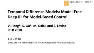 Temporal Difference Models: Model-Free
Deep RL for Model-Based Control
V. Pong*, S. Gu*, M. Dalal, and S. Levine
ICLR 2018
Eiji Uchibe
Dept. of Brain Robot Interface, ATR Computational Neuroscience Labs.
 