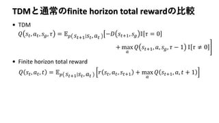 TDMと通常のfinite horizon total rewardの比較
• TDM
• Finite horizon total reward
𝑄 𝑠𝑡, 𝑎 𝑡, 𝑠 𝑔, 𝜏 = 𝔼 𝑝 𝑠𝑡+1 𝑠𝑡, 𝑎 𝑡
ൣ−𝐷 𝑠𝑡+1, 𝑠 𝑔 𝕀 𝜏 = 0
቉+ max
𝑎
𝑄 𝑠𝑡+1, 𝑎, 𝑠 𝑔, 𝜏 − 1 𝕀 𝜏 ≠ 0
𝑄 𝑠𝑡, 𝑎 𝑡, 𝑡 = 𝔼 𝑝 𝑠𝑡+1 𝑠𝑡, 𝑎 𝑡
𝑟 𝑠𝑡, 𝑎 𝑡, 𝑠𝑡+1 + max
𝑎
𝑄 𝑠𝑡+1, 𝑎, 𝑡 + 1
 