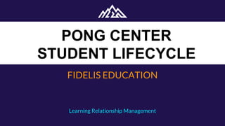 FIDELIS EDUCATION
Learning Relationship Management
PONG CENTER
STUDENT LIFECYCLE
 