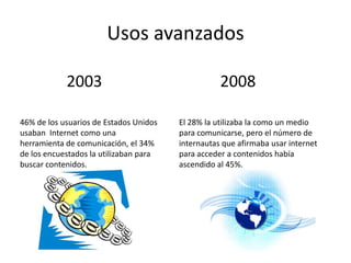 Usos avanzados

            2003                                   2008

46% de los usuarios de Estados Unidos   El 28% la utilizaba la como un medio
usaban Internet como una                para comunicarse, pero el número de
herramienta de comunicación, el 34%     internautas que afirmaba usar internet
de los encuestados la utilizaban para   para acceder a contenidos había
buscar contenidos.                      ascendido al 45%.
 
