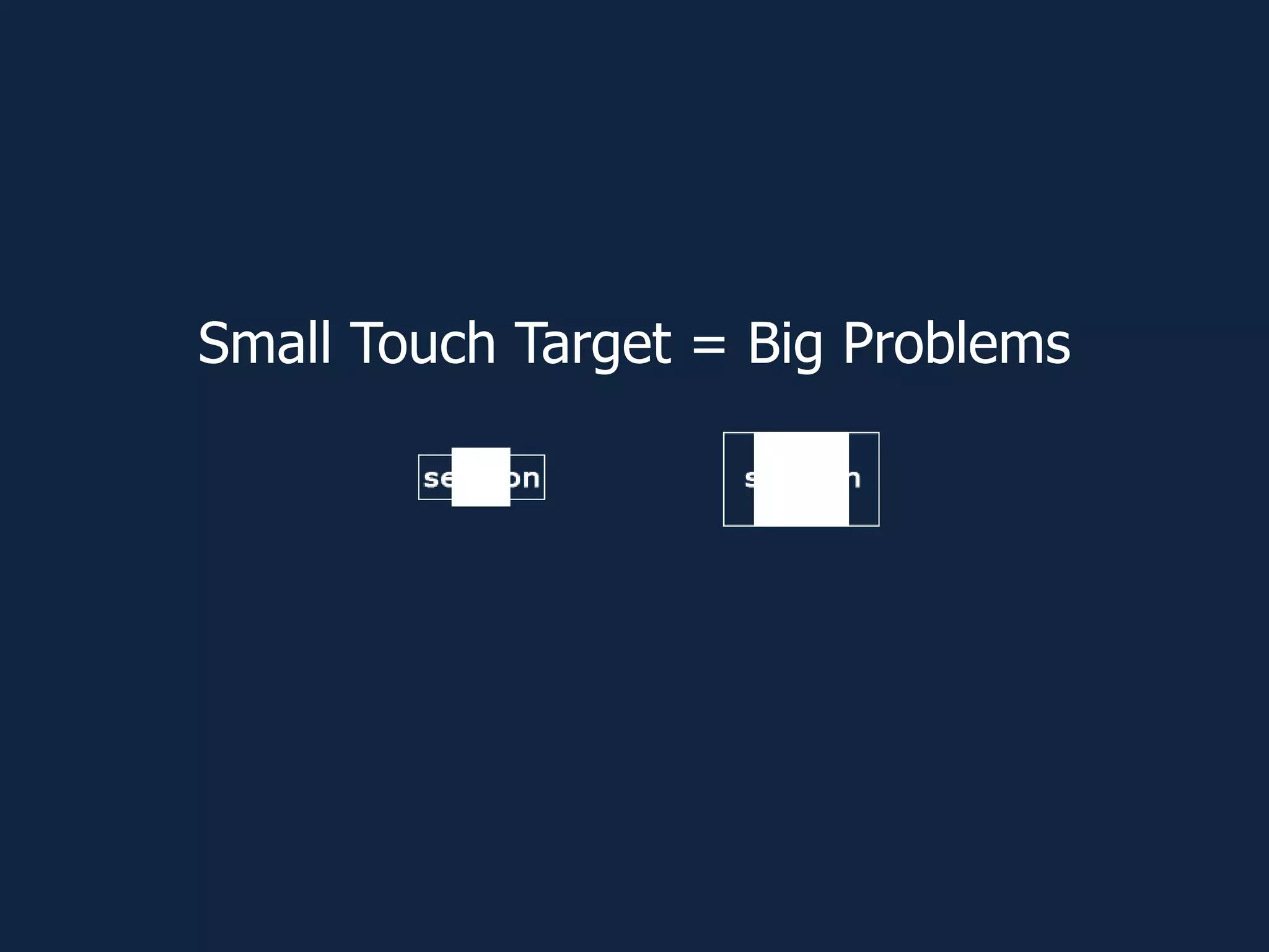 Small Touch Target = Big Problems
 