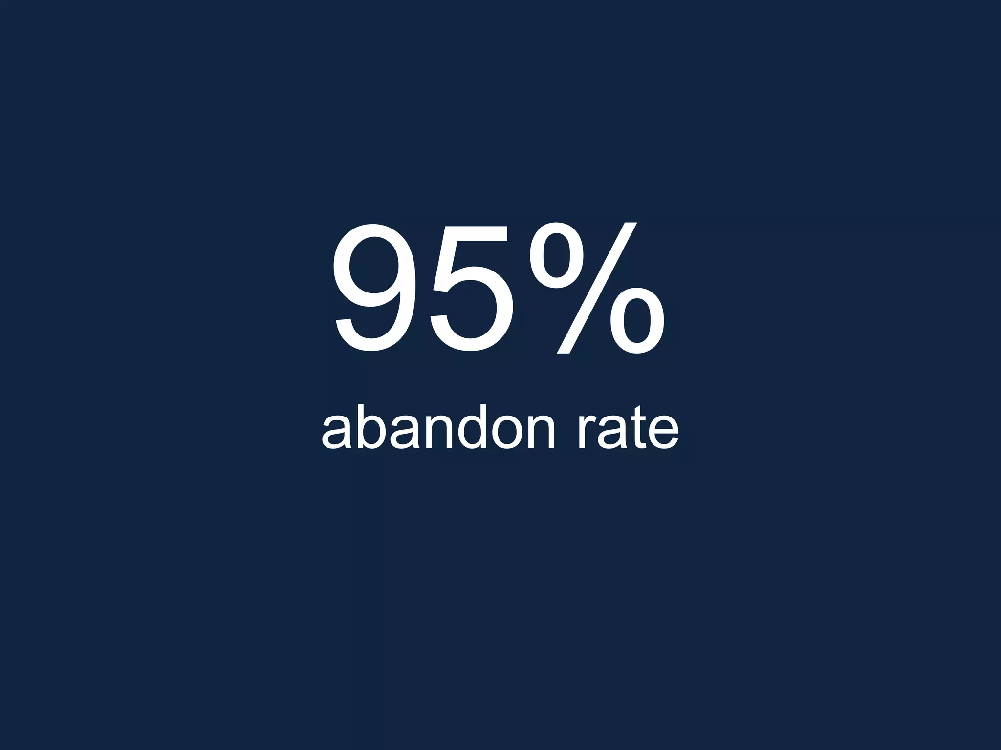 95%
abandon rate
 
