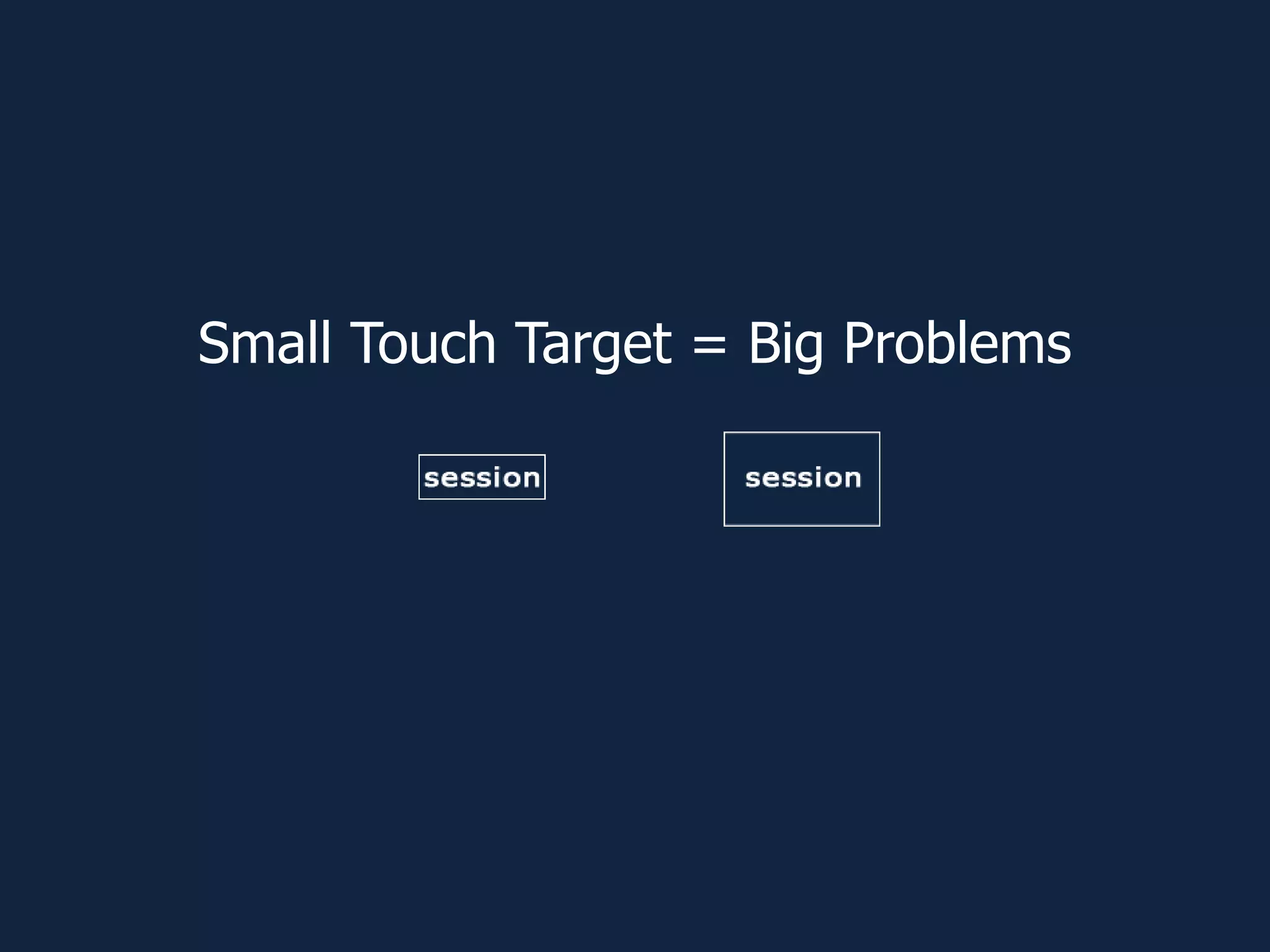 Small Touch Target = Big Problems
 