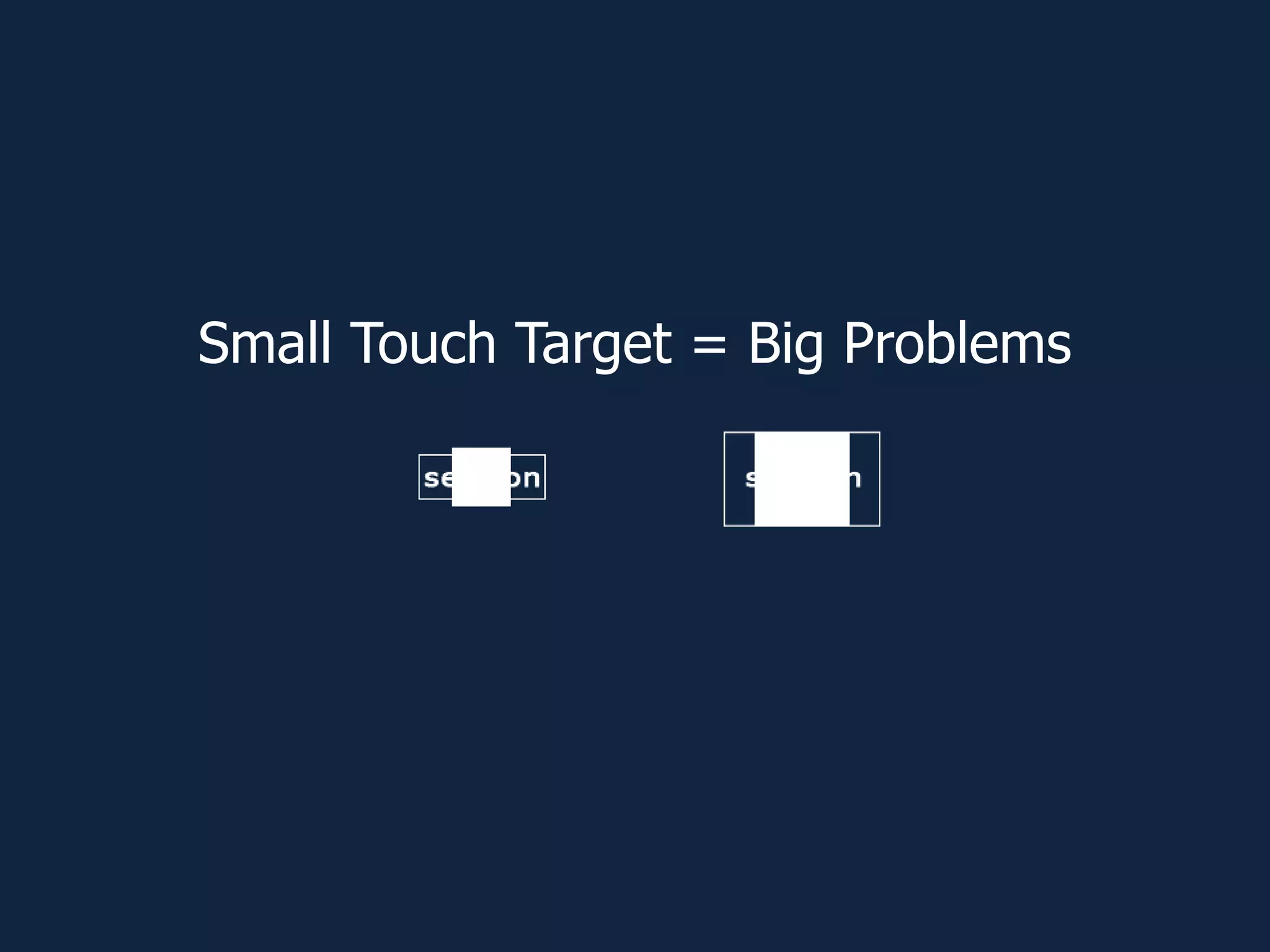 Small Touch Target = Big Problems
 