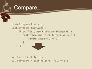 Compare…
List<Integer> list = …;
List<Integer> onlyEvens =
filter( list, new Predicate<Integer>() {
public boolean test( Integer value ) {
return value % 2 == 0;
}
} );
val list: List[ Int ] = …;
val onlyEvens = list.filter( _ % 2 == 0 )
 