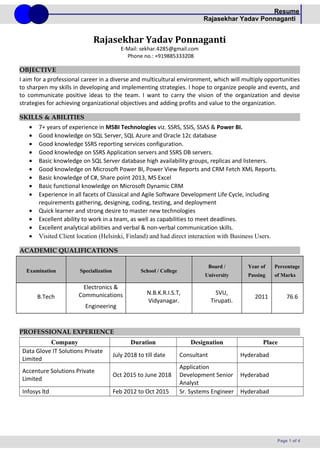 Resume
Rajasekhar Yadav Ponnaganti
Rajasekhar Yadav Ponnaganti
E-Mail: sekhar.4285@gmail.com
Phone no.: +919885333208
OBJECTIVE
I aim for a professional career in a diverse and multicultural environment, which will multiply opportunities
to sharpen my skills in developing and implementing strategies. I hope to organize people and events, and
to communicate positive ideas to the team. I want to carry the vision of the organization and devise
strategies for achieving organizational objectives and adding profits and value to the organization.
SKILLS & ABILITIES
• 7+ years of experience in MSBI Technologies viz. SSRS, SSIS, SSAS & Power BI.
• Good knowledge on SQL Server, SQL Azure and Oracle 12c database
• Good knowledge SSRS reporting services configuration.
• Good knowledge on SSRS Application servers and SSRS DB servers.
• Basic knowledge on SQL Server database high availability groups, replicas and listeners.
• Good knowledge on Microsoft Power BI, Power View Reports and CRM Fetch XML Reports.
• Basic knowledge of C#, Share point 2013, MS Excel
• Basic functional knowledge on Microsoft Dynamic CRM
• Experience in all facets of Classical and Agile Software Development Life Cycle, including
requirements gathering, designing, coding, testing, and deployment
• Quick learner and strong desire to master new technologies
• Excellent ability to work in a team, as well as capabilities to meet deadlines.
• Excellent analytical abilities and verbal & non-verbal communication skills.
• Visited Client location (Helsinki, Finland) and had direct interaction with Business Users.
ACADEMIC QUALIFICATIONS
Examination Specialization School / College
Board /
University
Year of
Passing
Percentage
of Marks
B.Tech
Electronics &
Communications
Engineering
N.B.K.R.I.S.T,
Vidyanagar.
SVU,
Tirupati.
2011 76.6
PROFESSIONAL EXPERIENCE
Company Duration Designation Place
Data Glove IT Solutions Private
Limited
July 2018 to till date Consultant Hyderabad
Accenture Solutions Private
Limited
Oct 2015 to June 2018
Application
Development Senior
Analyst
Hyderabad
Infosys ltd Feb 2012 to Oct 2015 Sr. Systems Engineer Hyderabad
Page 1 of 4
 