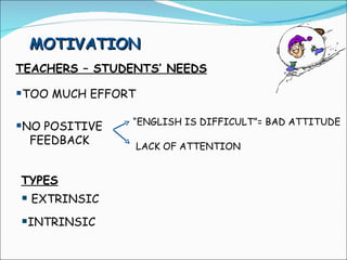 MOTIVATION TEACHERS – STUDENTS’ NEEDS TOO MUCH EFFORT NO POSITIVE  FEEDBACK  “ ENGLISH IS DIFFICULT”= BAD ATTITUDE LACK OF ATTENTION TYPES EXTRINSIC INTRINSIC  