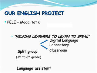 OUR ENGLISH PROJECT  PELE – Modalitat C “ HELPING LEARNERS TO LEARN TO SPEAK ” Split group (3 rd  to 6 th  grade) Language assistant Digital Language Laboratory Classroom 