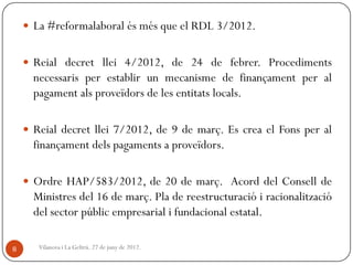  La #reformalaboral és més que el RDL 3/2012.


     Reial decret llei 4/2012, de 24 de febrer. Procediments
      neces...