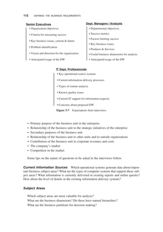 † Primary purpose of the business unit in the enterprise
† Relationship of the business unit to the strategic initiatives of the enterprise
† Secondary purposes of the business unit
† Relationship of the business unit to other units and to outside organizations
† Contribution of the business unit to corporate revenues and costs
† The company’s market
† Competition in the market
Some tips on the nature of questions to be asked in the interviews follow.
Current Information Sources Which operational systems generate data about impor-
tant business subject areas? What are the types of computer systems that support these sub-
ject areas? What information is currently delivered in existing reports and online queries?
How about the level of details in the existing information delivery systems?
Subject Areas
Which subject areas are most valuable for analysis?
What are the business dimensions? Do these have natural hierarchies?
What are the business partitions for decision making?
• Organization objectives
• Criteria for measuring success
• Key business issues, current & future
• Problem identification
• Vision and direction for the organization
• Anticipated usage of the DW
• Departmental objectives
• Success metrics
• Factors limiting success
• Key business issues
• Products & Services
• Useful business dimensions for analysis
• Anticipated usage of the DW
Senior Executives Dept. Managers / Analysts
• Key operational source systems
• Current information delivery processes
• Types of routine analysis
• Known quality issues
• Current IT support for information requests
• Concerns about proposed DW
IT Dept. Professionals
Figure 5-7 Expectations from interviews.
112 DEFINING THE BUSINESS REQUIREMENTS
 