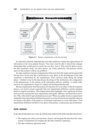 It is therefore extremely important that your data warehouse contains the right elements of
information in the most optimal formats. Your users must be able to ﬁnd all the strategic
information they would need in exactly the way they want it. They must be able to access
the data warehouse easily, run their queries, get results painlessly, and perform various
types of data analysis without any problems.
In a data warehouse, business requirements of the users form the single and most powerful
driving force. Every task that is performed in every phase in the development of the data
warehouse is determined by the requirements. Every decision made during the design
phase—whether it may be the data design, the design of the architecture, the conﬁguration
of the infrastructure, or the scheme of the information delivery methods—is totally inﬂu-
enced by the requirements. Figure 6-1 depicts this fundamental principle.
Because requirements form the primary driving force for every phase of the development
process, you need to ensure especially that your requirements deﬁnition contains adequate
details to support each phase. This chapter particularly highlights a few signiﬁcant develop-
ment activities and speciﬁes how requirements must guide, inﬂuence, and direct these activi-
ties. Why is this kind of special attention necessary? When you gather business requirements
andproducetherequirementsdeﬁnitiondocument,youmustalwaysbearinmindthatwhatyou
are doing in this phase of the project is of immense importance to every other phase. Your
requirements deﬁnition will drive every phase of the project, so please pay special attention.
DATA DESIGN
In the data design phase you come up with the data model for the following data repositories:
† The staging area where you transform, cleanse, and integrate the data from the source
systems in preparation for loading into the data warehouse repository
† The data warehouse repository itself
PLANNING
AND
MANAGE-
MENT
DESIGN
Architecture
Infrastructure
Data Acquisition
Data Storage
Information Delivery
MAIN-
TENANCE
DEPLOY-
MENT
CONSTRUCTION
Architecture
Infrastructure
Data Acquisition
Data Storage
Information Delivery
Figure 6-1 Business requirements as the driving force.
122 REQUIREMENTS AS THE DRIVING FORCE FOR DATA WAREHOUSING
 