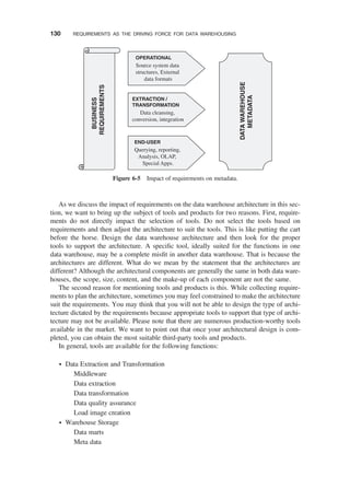 As we discuss the impact of requirements on the data warehouse architecture in this sec-
tion, we want to bring up the subject of tools and products for two reasons. First, require-
ments do not directly impact the selection of tools. Do not select the tools based on
requirements and then adjust the architecture to suit the tools. This is like putting the cart
before the horse. Design the data warehouse architecture and then look for the proper
tools to support the architecture. A speciﬁc tool, ideally suited for the functions in one
data warehouse, may be a complete misﬁt in another data warehouse. That is because the
architectures are different. What do we mean by the statement that the architectures are
different? Although the architectural components are generally the same in both data ware-
houses, the scope, size, content, and the make-up of each component are not the same.
The second reason for mentioning tools and products is this. While collecting require-
ments to plan the architecture, sometimes you may feel constrained to make the architecture
suit the requirements. You may think that you will not be able to design the type of archi-
tecture dictated by the requirements because appropriate tools to support that type of archi-
tecture may not be available. Please note that there are numerous production-worthy tools
available in the market. We want to point out that once your architectural design is com-
pleted, you can obtain the most suitable third-party tools and products.
In general, tools are available for the following functions:
† Data Extraction and Transformation
Middleware
Data extraction
Data transformation
Data quality assurance
Load image creation
† Warehouse Storage
Data marts
Meta data
OPERATIONAL
Source system data
structures, External
data formats
EXTRACTION /
TRANSFORMATION
Data cleansing,
conversion, integration
END-USER
Querying, reporting,
Analysis, OLAP,
Special Apps.
DATA
WAREHOUSE
METADATA
BUSINESS
REQUIREMENTS
Figure 6-5 Impact of requirements on metadata.
130 REQUIREMENTS AS THE DRIVING FORCE FOR DATA WAREHOUSING
 