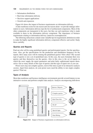 † Information distribution
† Real time information delivery
† Decision support applications
† Growth and expansion
Figure 6-6 shows the impact of business requirements on information delivery.
A data warehouse exists for one reason and one reason alone—to provide strategic infor-
mation to users. Information delivery tops the list of architectural components. Most of the
other components are transparent to the users, but they see and experience what is made
available to them in the information delivery component. The importance of business
requirements relating to information delivery cannot be overemphasized.
The following subsections contain some valuable tips for requirements deﬁnition in order
to make the highly signiﬁcant information delivery component effective and useful. Study
these carefully.
Queries and Reports
Find out who will be using predeﬁned queries and preformatted reports. Get the speciﬁca-
tions. Also, get the speciﬁcations for the production and distribution frequency for the
reports. How many users will be running the predeﬁned queries? How often? The second
type of queries is not a set of predeﬁned ones. In this case, the users formulate their own
queries and they themselves run the queries. Also in this class is the set of reports in
which the users supply the report parameters and print fairly sophisticated reports them-
selves. Get as many details of this type of queries and this type of report sets as you can.
Power users may run complex queries, most of the time as part of an interactive analysis
session. Apart from analysis, do your power users need the ability to run single complex
queries? Find out.
Types of Analysis
Most data warehouse and business intelligence environments provide several features to run
interactive sessions and perform complex data analysis. Analysis encompassing drill-down
Queries / Reports
Special Apps.
OLAP
Real-Time Info.
Complex queries
Online
Intranet
Internet
Data Mining
Information
Delivery
Component
BUSINESS
REQUIREMENTS
REQUIREMENTS
DEFINITION
ON
Users,
Locations,
Queries,
Reports,
Analysis
Figure 6-6 Impact of business requirements on information delivery.
134 REQUIREMENTS AS THE DRIVING FORCE FOR DATA WAREHOUSING
 