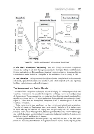 In the Data Warehouse Repository The data storage architectural component
includes the loading of data from the staging area and also storing the data in suitable formats
for information delivery. The metadata architectural component is also a storage mechanism
to contain data about the data at every point of the ﬂow of data from beginning to end.
At the User End The information delivery architectural component includes dependent
data marts, special multidimensional databases, and a full range of query and reporting
facilities, including dashboards and scorecards.
The Management and Control Module
This architectural component is an overall module managing and controlling the entire data
warehouse environment. It is an umbrella component working at various levels and covering
all the operations. This component has two major functions: ﬁrst to constantly monitor all the
ongoing operations, and next to step in and recover from problems when things go wrong.
Figure 7-3 shows how the management component relates to and manages all of the data
warehouse operations.
At the outset in your data warehouse, you have operations relating to data acquisition.
These include extracting data from the source systems either for full refresh or for incremen-
tal loads. Moving the data into the staging area and performing the data transformation
functions is also part of data acquisition. The management architectural component manages
and controls these data acquisition functions, ensuring that extracts and transformations are
carried out correctly and in a timely fashion.
The management module also manages backing up signiﬁcant parts of the data ware-
house and recovering from failures. Management services include monitoring the growth
Data
Warehouse DBMS
Data Marts
MDDB
External
Production
Report/Query
OLAP
Data Mining
Source Data
Internal
Archived
Data Staging
Data Storage
Metadata
Management & Control
Information Delivery
Figure 7-2 Architectural framework supporting the ﬂow of data.
ARCHITECTURAL FRAMEWORK 147
 