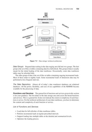 Data Groups Prepared data waiting in the data staging area fall into two groups. The ﬁrst
group is the set of ﬁles or tables containing data for a full refresh. This group of data is usually
meant for the initial loading of the data warehouse. Occasionally, some data warehouse
tables may be refreshed fully.
The other group of data is the set of ﬁles or tables containing ongoing incremental loads.
Most of these relate to nightly loads. Some incremental loads of dimension data may be
performed at less frequent intervals.
The Data Repository Almost all of today’s data warehouse databases are relational
databases. All the power, ﬂexibility, and ease of use capabilities of the RDBMS become
available for the processing of data.
Functions and Services The general list of functions and services given in this section
is for your guidance. The list relates to the data storage area and covers the broad functions
and services. This is a general list. It does not indicate the extent or complexity of each func-
tion or service. For the technical architecture of your data warehouse, you have to determine
the content and complexity of each function or service.
List of Functions and Services
† Load data for full refreshes of data warehouse tables.
† Perform incremental loads at regular prescribed intervals.
† Support loading into multiple tables at the detailed and summarized levels.
† Optimize the loading process.
Data Marts
Data Storage
Management & Control
Metadata
Relational DB
E-R Model
Relational DB
Dimensional Model
INCREMENTAL
LOAD
BACKUP/
RECOVERY
FULL REFRESH
DATA ARCHIVAL
SECURITY
Figure 7-5 Data storage: technical architecture.
TECHNICAL ARCHITECTURE 153
 