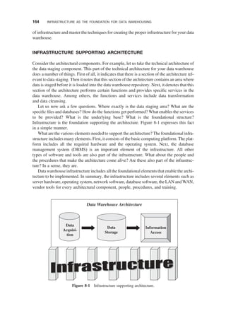 of infrastructure and master the techniques for creating the proper infrastructure for your data
warehouse.
INFRASTRUCTURE SUPPORTING ARCHITECTURE
Consider the architectural components. For example, let us take the technical architecture of
the data staging component. This part of the technical architecture for your data warehouse
does a number of things. First of all, it indicates that there is a section of the architecture rel-
evant to data staging. Then it notes that this section of the architecture contains an area where
data is staged before it is loaded into the data warehouse repository. Next, it denotes that this
section of the architecture performs certain functions and provides speciﬁc services in the
data warehouse. Among others, the functions and services include data transformation
and data cleansing.
Let us now ask a few questions. Where exactly is the data staging area? What are the
speciﬁc ﬁles and databases? How do the functions get performed? What enables the services
to be provided? What is the underlying base? What is the foundational structure?
Infrastructure is the foundation supporting the architecture. Figure 8-1 expresses this fact
in a simple manner.
What are the various elements needed to support the architecture? The foundational infra-
structure includes many elements. First, it consists of the basic computing platform. The plat-
form includes all the required hardware and the operating system. Next, the database
management system (DBMS) is an important element of the infrastructure. All other
types of software and tools are also part of the infrastructure. What about the people and
the procedures that make the architecture come alive? Are these also part of the infrastruc-
ture? In a sense, they are.
Data warehouse infrastructure includes all the foundational elements that enable the archi-
tecture to be implemented. In summary, the infrastructure includes several elements such as
server hardware, operating system, network software, database software, the LAN and WAN,
vendor tools for every architectural component, people, procedures, and training.
Data
Acquisi-
tion
Data
Storage
Information
Access
Data Warehouse Architecture
Figure 8-1 Infrastructure supporting architecture.
164 INFRASTRUCTURE AS THE FOUNDATION FOR DATA WAREHOUSING
 