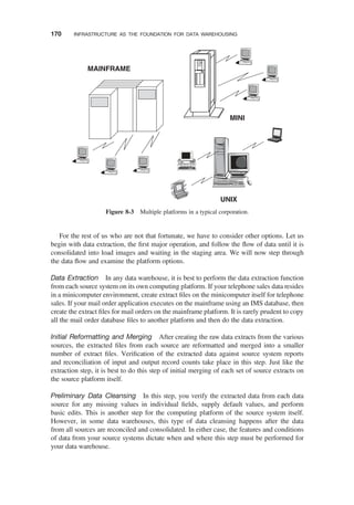 For the rest of us who are not that fortunate, we have to consider other options. Let us
begin with data extraction, the ﬁrst major operation, and follow the ﬂow of data until it is
consolidated into load images and waiting in the staging area. We will now step through
the data ﬂow and examine the platform options.
Data Extraction In any data warehouse, it is best to perform the data extraction function
from each source system on its own computing platform. If your telephone sales data resides
in a minicomputer environment, create extract ﬁles on the minicomputer itself for telephone
sales. If your mail order application executes on the mainframe using an IMS database, then
create the extract ﬁles for mail orders on the mainframe platform. It is rarely prudent to copy
all the mail order database ﬁles to another platform and then do the data extraction.
Initial Reformatting and Merging After creating the raw data extracts from the various
sources, the extracted ﬁles from each source are reformatted and merged into a smaller
number of extract ﬁles. Veriﬁcation of the extracted data against source system reports
and reconciliation of input and output record counts take place in this step. Just like the
extraction step, it is best to do this step of initial merging of each set of source extracts on
the source platform itself.
Preliminary Data Cleansing In this step, you verify the extracted data from each data
source for any missing values in individual ﬁelds, supply default values, and perform
basic edits. This is another step for the computing platform of the source system itself.
However, in some data warehouses, this type of data cleansing happens after the data
from all sources are reconciled and consolidated. In either case, the features and conditions
of data from your source systems dictate when and where this step must be performed for
your data warehouse.
MINI
UNIX
MAINFRAME
Figure 8-3 Multiple platforms in a typical corporation.
170 INFRASTRUCTURE AS THE FOUNDATION FOR DATA WAREHOUSING
 