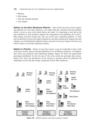 † Memory
† Disk storage
† Network and data transport
† Tool support
Options as the Data Warehouse Matures After all this discussion of the comput-
ing platforms for your data warehouse, you might reach the conclusion that the platform
choice is ﬁxed as soon as the initial choices are made. It is interesting to note that as the
data warehouse in each enterprise matures, the arrangement of the platforms also evolves.
Data staging and data storage may start out on the same computing platform. As time
goes by and more of your users begin to depend on your data warehouse for strategic decision
making, you will ﬁnd that the platform choices may have to be recast. Figure 8-8 shows you
what to expect as your data warehouse matures.
Options in Practice Before we leave this section, it may be worthwhile to take a look
at the types of data sources and target platforms in use at different enterprises. An indepen-
dent survey has produced some interesting ﬁndings. Figure 8-9 shows the approximate
percentage distribution for the ﬁrst part of the survey about the principal data sources.
Figure 8-10 shows the distribution of the answers to question about the platforms the
respondents use for the data storage component of their data warehouses.
STAGE 1
INITIAL
STAGE 2
GROWING
STAGE 3
MATURED
Desktop
Clients
Appln.
Server
Data
Warehouse/
Data Staging
Desktop
Clients
Appln.
Server
Data
Warehouse/
Data Mart
Data
Staging/
Development
Desktop
Clients
Appln.
Servers
Data Marts
Data
Staging
Development
Data
Warehouse/
Data Mart
Figure 8-8 Platform options as the data warehouse matures.
176 INFRASTRUCTURE AS THE FOUNDATION FOR DATA WAREHOUSING
 