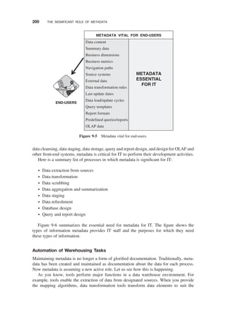 data cleansing, data staging, data storage, query and report design, and design for OLAF and
other front-end systems, metadata is critical for IT to perform their development activities.
Here is a summary list of processes in which metadata is signiﬁcant for IT:
† Data extraction from sources
† Data transformation
† Data scrubbing
† Data aggregation and summarization
† Data staging
† Data refreshment
† Database design
† Query and report design
Figure 9-6 summarizes the essential need for metadata for IT. The ﬁgure shows the
types of information metadata provides IT staff and the purposes for which they need
these types of information.
Automation of Warehousing Tasks
Maintaining metadata is no longer a form of gloriﬁed documentation. Traditionally, meta-
data has been created and maintained as documentation about the data for each process.
Now metadata is assuming a new active role. Let us see how this is happening.
As you know, tools perform major functions in a data warehouse environment. For
example, tools enable the extraction of data from designated sources. When you provide
the mapping algorithms, data transformation tools transform data elements to suit the
METADATA VITAL FOR END-USERS
Data content
Summary data
Business dimensions
Business metrics
Navigation paths
Source systems
External data
Data transformation rules
Last update dates
Data load/update cycles
Query templates
Report formats
Predefined queries/reports
OLAP data
METADATA
ESSENTIAL
FOR IT
END-USERS
Figure 9-5 Metadata vital for end-users.
200 THE SIGNIFICANT ROLE OF METADATA
 