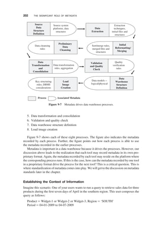 5. Data transformation and consolidation
6. Validation and quality check
7. Data warehouse structure deﬁnition
8. Load image creation
Figure 9-7 shows each of these eight processes. The ﬁgure also indicates the metadata
recorded by each process. Further, the ﬁgure points out how each process is able to use
the metadata recorded in the earlier processes.
Metadata is important in a data warehouse because it drives the processes. However, our
discussion above leads to the realization that each tool may record metadata in its own pro-
prietary format. Again, the metadata recorded by each tool may reside on the platform where
the corresponding process runs. If this is the case, how can the metadata recorded by one tool
in a proprietary format drive the process for the next tool? This is a critical question. This is
where standardization of metadata comes into play. We will get to the discussion on metadata
standards later in the chapter.
Establishing the Context of Information
Imagine this scenario. One of your users wants to run a query to retrieve sales data for three
products during the ﬁrst seven days of April in the southern region. This user composes the
query as follows:
Product ¼ Widget-1 or Widget-2 or Widget-3, Region ¼ ‘SOUTH’
Period ¼ 04-01-2009 to 04-07-2009
Source
Data
Structure
Definition
Source system
platforms, data
structures
Data
Transformation
and
Consolidation
Data transformation
rules, aggregation
Data
Extraction
Extraction
techniques,
initial files and
structures
Validation
and Quality
Check
Quality
verification
rules
Initial
Reformatting/
Merging
Sort/merge rules,
merged files and
structures
Preliminary
Data
Cleansing
Data cleansing
rules
Data
Warehouse
Structure
Definition
Data models --
logical/physical
Load
Image
Creation
Key structuring
rules, DBMS
considerations
Process Associated Metadata
Figure 9-7 Metadata drives data warehouse processes.
202 THE SIGNIFICANT ROLE OF METADATA
 