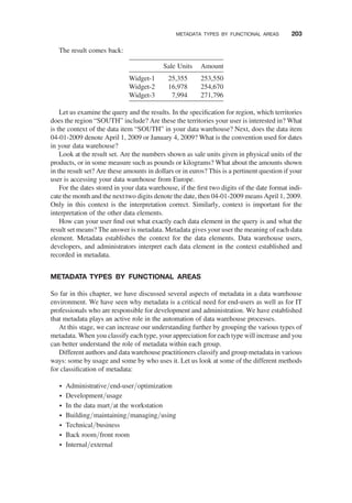 The result comes back:
Sale Units Amount
Widget-1 25,355 253,550
Widget-2 16,978 254,670
Widget-3 7,994 271,796
Let us examine the query and the results. In the speciﬁcation for region, which territories
does the region “SOUTH” include? Are these the territories your user is interested in? What
is the context of the data item “SOUTH” in your data warehouse? Next, does the data item
04-01-2009 denote April 1, 2009 or January 4, 2009? What is the convention used for dates
in your data warehouse?
Look at the result set. Are the numbers shown as sale units given in physical units of the
products, or in some measure such as pounds or kilograms? What about the amounts shown
in the result set? Are these amounts in dollars or in euros? This is a pertinent question if your
user is accessing your data warehouse from Europe.
For the dates stored in your data warehouse, if the ﬁrst two digits of the date format indi-
cate the month and the next two digits denote the date, then 04-01-2009 means April 1, 2009.
Only in this context is the interpretation correct. Similarly, context is important for the
interpretation of the other data elements.
How can your user ﬁnd out what exactly each data element in the query is and what the
result set means? The answer is metadata. Metadata gives your user the meaning of each data
element. Metadata establishes the context for the data elements. Data warehouse users,
developers, and administrators interpret each data element in the context established and
recorded in metadata.
METADATA TYPES BY FUNCTIONAL AREAS
So far in this chapter, we have discussed several aspects of metadata in a data warehouse
environment. We have seen why metadata is a critical need for end-users as well as for IT
professionals who are responsible for development and administration. We have established
that metadata plays an active role in the automation of data warehouse processes.
At this stage, we can increase our understanding further by grouping the various types of
metadata. When you classify each type, your appreciation for each type will increase and you
can better understand the role of metadata within each group.
Different authors and data warehouse practitioners classify and group metadata in various
ways: some by usage and some by who uses it. Let us look at some of the different methods
for classiﬁcation of metadata:
† Administrative/end-user/optimization
† Development/usage
† In the data mart/at the workstation
† Building/maintaining/managing/using
† Technical/business
† Back room/front room
† Internal/external
METADATA TYPES BY FUNCTIONAL AREAS 203
 