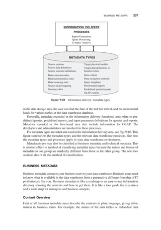 in the data storage area, the user can ﬁnd the date of the last full refresh and the incremental
loads for various tables in the data warehouse database.
Generally, metadata recorded in the information delivery functional area relate to pre-
deﬁned queries, predeﬁned reports, and input parameter deﬁnitions for queries and reports.
Metadata recorded in this functional area also include information for OLAP. The
developers and administrators are involved in these processes.
For metadata types recorded and used in the information delivery area, see Fig. 9-10. This
ﬁgure summarizes the metadata types and the relevant data warehouse processes. See how
the metadata types and processes apply to your data warehouse environment.
Metadata types may also be classiﬁed as business metadata and technical metadata. This
is another effective method of classifying metadata types because the nature and format of
metadata in one group are markedly different from those in the other group. The next two
sections deal with this method of classiﬁcation.
BUSINESS METADATA
Business metadata connects your business users to your data warehouse. Business users need
to know what is available in the data warehouse from a perspective different from that of IT
professionals like you. Business metadata is like a roadmap or an easy-to-use information
directory showing the contents and how to get there. It is like a tour guide for executives
and a route map for managers and business analysts.
Content Overview
First of all, business metadata must describe the contents in plain language, giving infor-
mation in business terms. For example, the names of the data tables or individual data
INFORMATION DELIVERY
PROCESSES
Report Generation,
Query Processing,
Complex Analysis
METADATA TYPES
Source systems
Source data definitions
Source structure definitions
Data extraction rules
Data transformation rules
Data cleansing rules
Source-target mapping
Summary data
Target physical models
Target data definitions in
business terms
Data content
Data navigation methods
Query templates
Preformatted reports
Predefined queries/reports
OLAP content
Figure 9-10 Information delivery: metadata types.
BUSINESS METADATA 207
 
