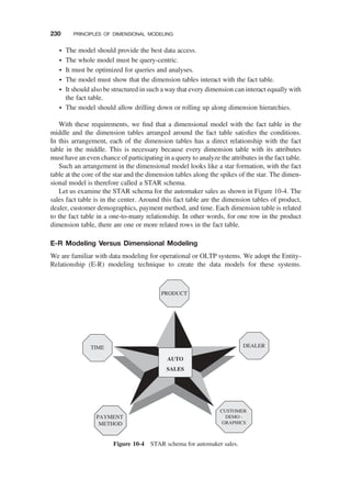 † The model should provide the best data access.
† The whole model must be query-centric.
† It must be optimized for queries and analyses.
† The model must show that the dimension tables interact with the fact table.
† It should also be structured in such a way that every dimension can interact equally with
the fact table.
† The model should allow drilling down or rolling up along dimension hierarchies.
With these requirements, we ﬁnd that a dimensional model with the fact table in the
middle and the dimension tables arranged around the fact table satisﬁes the conditions.
In this arrangement, each of the dimension tables has a direct relationship with the fact
table in the middle. This is necessary because every dimension table with its attributes
must have an even chance of participating in a query to analyze the attributes in the fact table.
Such an arrangement in the dimensional model looks like a star formation, with the fact
table at the core of the star and the dimension tables along the spikes of the star. The dimen-
sional model is therefore called a STAR schema.
Let us examine the STAR schema for the automaker sales as shown in Figure 10-4. The
sales fact table is in the center. Around this fact table are the dimension tables of product,
dealer, customer demographics, payment method, and time. Each dimension table is related
to the fact table in a one-to-many relationship. In other words, for one row in the product
dimension table, there are one or more related rows in the fact table.
E-R Modeling Versus Dimensional Modeling
We are familiar with data modeling for operational or OLTP systems. We adopt the Entity-
Relationship (E-R) modeling technique to create the data models for these systems.
AUTO
SALES
DEALER
PRODUCT
TIME
PAYMENT
METHOD
CUSTOMER
DEMO -
GRAPHICS
Figure 10-4 STAR schema for automaker sales.
230 PRINCIPLES OF DIMENSIONAL MODELING
 
