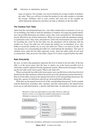 types of analyses. For example, you may be looking for average number of products
per order. Then you will have to relate the products to the order number to calculate
the average. Attributes such as order_number and order_line in the example are
called degenerate dimensions and these are kept as attributes of the fact table.
The Factless Fact Table
Apart from the concatenated primary key, a fact table contains facts or measures. Let us say
we are building a fact table to track the attendance of students. For analyzing student attend-
ance, the possible dimensions are student, course, date, room, and professor. The attendance
may be affected by any of these dimensions. When you want to mark the attendance relating
to a particular course, date, room, and professor, what is the measurement you come up with
for recording the event? In the fact table row, the attendance will be indicated with the
number one. Every fact table row will contain the number one as attendance. If so, why
bother to record the number one in every fact table row? There is no need to do this. The
very presence of a corresponding fact table row could indicate the attendance. This type of
situation arises when the fact table represents events. Such fact tables really do not need
to contain facts. They are factless fact tables. Figure 10-12 shows a typical factless fact table.
Data Granularity
By now, we know that granularity represents the level of detail in the fact table. If the fact
table is at the lowest grain, then the facts or metrics are at the lowest possible level at
which they could be captured from the operational systems. What are the advantages of keep-
ing the fact table at the lowest grain? What is the trade-off?
When you keep the fact table at the lowest grain, users can drill down to the lowest level of
detail from the data warehouse without the need to go to the operational systems themselves.
Base level fact tables must be at the natural lowest levels of all corresponding dimensions. By
doing this, queries for drill down and roll up can be performed efﬁciently.
What then are the natural lowest levels of the corresponding dimensions? In the example
with the dimensions of product, date, customer, and sales representative, the natural lowest
levels are an individual product, a speciﬁc individual date, an individual customer, and an
Measures or facts are represented in a fact table. However, there are
business events or coverage that could be represented in a fact table,
although no measures or facts are associated with these.
Date Key
Course Key
Professor Key
Student Key
Room Key
Date Dimension
Course Dimension
Student Dimension
Professor Dimension
Room Dimension
Tracks the attendance although no measured facts in the fact table
Figure 10-12 A factless fact table.
238 PRINCIPLES OF DIMENSIONAL MODELING
 