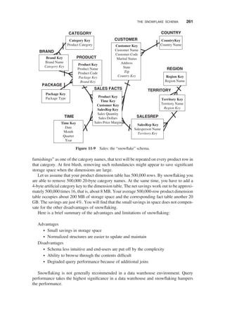 furnishings” as one of the category names, that text will be repeated on every product row in
that category. At ﬁrst blush, removing such redundancies might appear to save signiﬁcant
storage space when the dimensions are large.
Let us assume that your product dimension table has 500,000 rows. By snowﬂaking you
are able to remove 500,000 20-byte category names. At the same time, you have to add a
4-byte artiﬁcial category key to the dimension table. The net savings work out to be approxi-
mately 500,000 times 16, that is, about 8 MB. Your average 500,000-row product dimension
table occupies about 200 MB of storage space and the corresponding fact table another 20
GB. The savings are just 4%. You will ﬁnd that the small savings in space does not compen-
sate for the other disadvantages of snowﬂaking.
Here is a brief summary of the advantages and limitations of snowﬂaking:
Advantages
† Small savings in storage space
† Normalized structures are easier to update and maintain
Disadvantages
† Schema less intuitive and end-users are put off by the complexity
† Ability to browse through the contents difﬁcult
† Degraded query performance because of additional joins
Snowﬂaking is not generally recommended in a data warehouse environment. Query
performance takes the highest signiﬁcance in a data warehouse and snowﬂaking hampers
the performance.
Product Key
Time Key
Customer Key
SalesRep Key
Sales Quantity
Sales Dollars
Sales Price Margin
SALES FACTS
CUSTOMER
SALESREP
PRODUCT
TIME
Customer Key
Customer Name
Customer Code
Marital Status
Address
State
Zip
Country Key
SalesRep Key
Salesperson Name
Territory Key
Time Key
Date
Month
Quarter
Year
Product Key
Product Name
Product Code
Package Key
Brand Key
BRAND
Brand Key
Brand Name
Category Key
Category Key
Product Category
CATEGORY
CountryKey
Country Name
Territory Key
Territory Name
Region Key
Region Key
Region Name
Package Key
Package Type
COUNTRY
REGION
TERRITORY
PACKAGE
Figure 11-9 Sales: the “snowﬂake” schema.
THE SNOWFLAKE SCHEMA 261
 