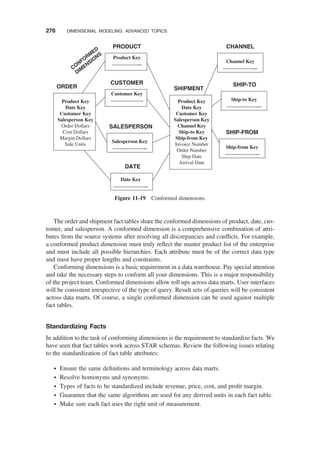 The order and shipment fact tables share the conformed dimensions of product, date, cus-
tomer, and salesperson. A conformed dimension is a comprehensive combination of attri-
butes from the source systems after resolving all discrepancies and conﬂicts. For example,
a conformed product dimension must truly reﬂect the master product list of the enterprise
and must include all possible hierarchies. Each attribute must be of the correct data type
and must have proper lengths and constraints.
Conforming dimensions is a basic requirement in a data warehouse. Pay special attention
and take the necessary steps to conform all your dimensions. This is a major responsibility
of the project team. Conformed dimensions allow roll ups across data marts. User interfaces
will be consistent irrespective of the type of query. Result sets of queries will be consistent
across data marts. Of course, a single conformed dimension can be used against multiple
fact tables.
Standardizing Facts
In addition to the task of conforming dimensions is the requirement to standardize facts. We
have seen that fact tables work across STAR schemas. Review the following issues relating
to the standardization of fact table attributes:
† Ensure the same deﬁnitions and terminology across data marts.
† Resolve homonyms and synonyms.
† Types of facts to be standardized include revenue, price, cost, and proﬁt margin.
† Guarantee that the same algorithms are used for any derived units in each fact table.
† Make sure each fact uses the right unit of measurement.
Product Key
Date Key
Customer Key
Salesperson Key
Order Dollars
Cost Dollars
Margin Dollars
Sale Units
ORDER
CUSTOMER
SALESPERSON
PRODUCT
DATE
Customer Key
……………….
Salesperson Key
………………...
Date Key
………………...
Product Key
……………...
Product Key
Date Key
Customer Key
Salesperson Key
Channel Key
Ship-to Key
Ship-from Key
Invoice Number
Order Number
Ship Date
Arrival Date
SHIPMENT
CHANNEL
Channel Key
………………...
SHIP-TO
Ship-to Key
………………...
SHIP-FROM
Ship-from Key
………………...
CONFORM
ED
DIM
ENSIONS
Figure 11-19 Conformed dimensions.
276 DIMENSIONAL MODELING: ADVANCED TOPICS
 