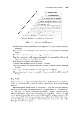 Combine several source data structures into a single row in the target database of the data
warehouse.
Split one source data structure into several structures to go into several rows of the target
database.
Read data from data dictionaries and catalogs of source systems.
Read data from a variety of ﬁle structures including ﬂat ﬁles, indexed ﬁles (VSAM), and
legacy system databases (hierarchical/network).
Load details for populating atomic fact tables.
Aggregate for populating aggregate or summary fact tables.
Transform data from one format in the source platform to another format in the target
platform.
Derive target values for input ﬁelds (example: age from date of birth).
Change cryptic values to values meaningful to the users (example: 1 and 2 to male and
female).
Key Factors
Before we move on, let us point out a couple of key factors. The ﬁrst relates to the complexity
of the data extraction and transformation functions. The second is about the data loading
function.
Remember that the primary reason for the complexity of the data extraction and trans-
formation functions is the tremendous diversity of the source systems. In a large enterprise,
we could have a bewildering combination of computing platforms, operating systems,
database management systems, network protocols, and source legacy systems. You need
to pay special attention to the various sources and begin with a complete inventory of the
source systems. With this inventory as a starting point, work out all the details of data extrac-
tion. The difﬁculties encountered in the data transformation function also relate to the
heterogeneity of the source systems.
Determine all the target data needed in the data warehouse.
Determine all the data sources, both internal and external.
Prepare data mapping for target data elements from sources.
Establish comprehensive data extraction rules.
Determine data transformation and cleansing rules.
Plan for aggregate tables.
Organize data staging area and test tools.
Write procedures for all data loads.
ETL for dimension tables.
ETL for fact tables.
Figure 12-1 Major steps in the ETL process.
ETL REQUIREMENTS AND STEPS 285
 