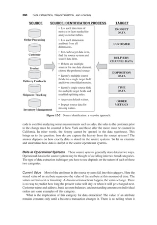 code is used for analyzing some measurements such as sales, the sales to the customer prior
to the change must be counted in New York and those after the move must be counted in
California. In other words, the history cannot be ignored in the data warehouse. This
brings us to the question: how do you capture the history from the source systems? The
answer depends on how exactly data is stored in the source systems. So let us examine
and understand how data is stored in the source operational systems.
Data in Operational Systems These source systems generally store data in two ways.
Operational data in the source system may be thought of as falling into two broad categories.
The type of data extraction technique you have to use depends on the nature of each of these
two categories.
Current Value Most of the attributes in the source systems fall into this category. Here the
stored value of an attribute represents the value of the attribute at this moment of time. The
values are transient or transitory. As business transactions happen, the values change. There
is no way to predict how long the present value will stay or when it will get changed next.
Customer name and address, bank account balances, and outstanding amounts on individual
orders are some examples of this category.
What is the implication of this category for data extraction? The value of an attribute
remains constant only until a business transaction changes it. There is no telling when it
PRODUCT
DATA
ORDER
METRICS
TIME
DATA
DISPOSITION
DATA
DELIVERY
CHANNEL DATA
CUSTOMER
TARGET
SOURCE
Delivery Contracts
Shipment Tracking
Inventory Management
Product
Customer
Order Processing
SOURCE IDENTIFICATION PROCESS
• List each data item of
metrics or facts needed for
analysis in fact tables.
• List each dimension
attribute from all
dimensions.
• For each target data item,
find the source system and
source data item.
• If there are multiple
sources for one data element,
choose the preferred source.
• Identify multiple source
fields for a single target field
and form consolidation rules.
• Identify single source field
for multiple target fields and
establish splitting rules.
• Ascertain default values.
• Inspect source data for
missing values.
Figure 12-2 Source identiﬁcation: a stepwise approach.
288 DATA EXTRACTION, TRANSFORMATION, AND LOADING
 
