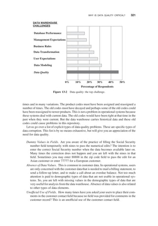 times and in many variations. The product codes must have been assigned and reassigned a
number of times. The old codes must have decayed and perhaps some of the old codes could
have been reassigned to newer products. This is not a problem in operational systems because
these systems deal with current data. The old codes would have been right at that time in the
past when they were current. But the data warehouse carries historical data and these old
codes could cause problems in this repository.
Let us go over a list of explicit types of data quality problems. These are speciﬁc types of
data corruption. This list is by no means exhaustive, but will give you an appreciation of the
need for data quality.
Dummy Values in Fields. Are you aware of the practice of ﬁlling the Social Security
number ﬁeld temporarily with nines to pass the numerical edits? The intention is to
enter the correct Social Security number when the data becomes available later on.
Many times the correction does not happen and you are left with the nines in that
ﬁeld. Sometimes you may enter 88888 in the zip code ﬁeld to pass the edit for an
Asian customer or enter 77777 for a European customer.
Absence of Data Values. This is common in customer data. In operational systems, users
are only concerned with the customer data that is needed to mail a billing statement, to
send a follow-up letter, and to make a call about an overdue balance. Not too much
attention is paid to demographic types of data that are not usable in operational sys-
tems. So, you are left with missing values in the demographic types of data that are
very useful for analysis from the data warehouse. Absence of data values is also related
to other types of data elements.
Unofﬁcial Use of Fields. How many times have you asked your users to place their com-
ments in the customer contact ﬁeld because no ﬁeld was provided for comments in the
customer record? This is an unofﬁcial use of the customer contact ﬁeld.
50%
0% 40%
30%
20%
10%
Percentage of Respondents
DATA WAREHOUSE
CHALLENGES
Data Quality
Data Modeling
User Expectations
Data Transformation
Business Rules
Management Expectations
Database Performance
Figure 13-2 Data quality: the top challenge.
WHY IS DATA QUALITY CRITICAL? 321
 