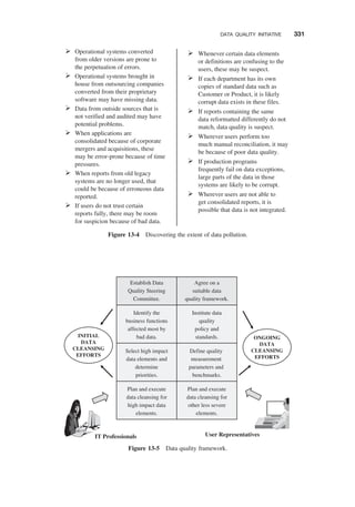 Operational systems converted
from older versions are prone to
the perpetuation of errors.
Operational systems brought in
house from outsourcing companies
converted from their proprietary
software may have missing data.
Data from outside sources that is
not verified and audited may have
potential problems.
When applications are
consolidated because of corporate
mergers and acquisitions, these
may be error-prone because of time
pressures.
When reports from old legacy
systems are no longer used, that
could be because of erroneous data
reported.
If users do not trust certain
reports fully, there may be room
for suspicion because of bad data.
Whenever certain data elements
or definitions are confusing to the
users, these may be suspect.
If each department has its own
copies of standard data such as
Customer or Product, it is likely
corrupt data exists in these files.
If reports containing the same
data reformatted differently do not
match, data quality is suspect.
Wherever users perform too
much manual reconciliation, it may
be because of poor data quality.
If production programs
frequently fail on data exceptions,
large parts of the data in those
systems are likely to be corrupt.
Wherever users are not able to
get consolidated reports, it is
possible that data is not integrated.
Figure 13-4 Discovering the extent of data pollution.
Identify the
business functions
affected most by
bad data.
Establish Data
Quality Steering
Committee.
Agree on a
suitable data
quality framework.
Institute data
quality
policy and
standards.
Define quality
measurement
parameters and
benchmarks.
Select high impact
data elements and
determine
priorities.
Plan and execute
data cleansing for
high impact data
elements.
Plan and execute
data cleansing for
other less severe
elements.
INITIAL
DATA
CLEANSING
EFFORTS
ONGOING
DATA
CLEANSING
EFFORTS
IT Professionals User Representatives
Figure 13-5 Data quality framework.
DATA QUALITY INITIATIVE 331
 