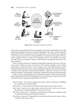 data owners are responsible for the data, should they also bear the responsibility for any data
pollution that happens in the source systems? If data quality in the source systems is high, the
data quality in the data warehouse will also be high. But, as you well know, in operational
systems, there are no clear roles and responsibilities for maintaining data quality. This is a
serious problem. Owners of data in the operational systems are generally not directly
involved in the data warehouse. They have little interest in keeping the data clean in the
data warehouse.
Form a steering committee to establish the data quality framework discussed in the pre-
vious section. All the key players must be part of the steering committee. You must have
representatives of the data owners of source systems, users of the data warehouse, and IT
personnel responsible for the source systems and the data warehouse. The steering committee
is charged with assignment of roles and responsibilities. Allocation of resources is also the
steering committee’s responsibility. The steering committee also arranges data qualityaudits.
Figure 13-6 shows the participants in the data quality initiatives. These persons represent
the user departments and IT. The participants serve on the data quality team in speciﬁc roles.
Listed below are the suggested responsibilities for the roles:
Data Consumer. Uses the data warehouse for queries, reports, and analysis. Establishes
the acceptable levels of data quality.
Data Producer. Responsible for the quality of data input into the source systems.
Data Expert. Expert in the subject matter and the data itself of the source systems.
Responsible for identifying pollution in the source systems.
Data Policy Administrator. Ultimately responsible for resolving data corruption as data
is transformed and moved into the data warehouse.
Data Integrity Specialist. Responsible for ensuring that the data in the source systems
conforms to the business rules.
DATA
QUALITY
INITIATIVES
DATA
CONSUMER
(User Dept.)
DATA
EXPERT
(User Dept.)
DATA
PRODUCER
(User Dept.)
DATA POLICY
ADMINISTRATOR
(IT Dept.)
DATA INTEGRITY
SPECIALIST
(IT Dept.)
DATA CORRECTION
AUTHORITY
(IT Dept.)
DATA CONSISTENCY
EXPERT
(IT Dept.)
Figure 13-6 Data quality: participants and roles.
332 DATA QUALITY: A KEY TO SUCCESS
 