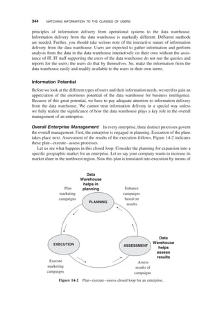 principles of information delivery from operational systems to the data warehouse.
Information delivery from the data warehouse is markedly different. Different methods
are needed. Further, you should take serious note of the interactive nature of information
delivery from the data warehouse. Users are expected to gather information and perform
analysis from the data in the data warehouse interactively on their own without the assis-
tance of IT. IT staff supporting the users of the data warehouse do not run the queries and
reports for the users; the users do that by themselves. So, make the information from the
data warehouse easily and readily available to the users in their own terms.
Information Potential
Before we look at the different types of users and their information needs, we need to gain an
appreciation of the enormous potential of the data warehouse for business intelligence.
Because of this great potential, we have to pay adequate attention to information delivery
from the data warehouse. We cannot treat information delivery in a special way unless
we fully realize the signiﬁcance of how the data warehouse plays a key role in the overall
management of an enterprise.
Overall Enterprise Management In every enterprise, three distinct processes govern
the overall management. First, the enterprise is engaged in planning. Execution of the plans
takes place next. Assessment of the results of the execution follows. Figure 14-2 indicates
these plan–execute–assess processes.
Let us see what happens in this closed loop. Consider the planning for expansion into a
speciﬁc geographic market for an enterprise. Let us say your company wants to increase its
market share in the northwest region. Now this plan is translated into execution by means of
PLANNING
EXECUTION ASSESSMENT
Plan
marketing
campaigns
Execute
marketing
campaigns
Assess
results of
campaigns
Enhance
campaigns
based on
results
Data
Warehouse
helps in
planning
Data
Warehouse
helps
assess
results
Figure 14-2 Plan–execute–assess closed loop for an enterprise.
344 MATCHING INFORMATION TO THE CLASSES OF USERS
 
