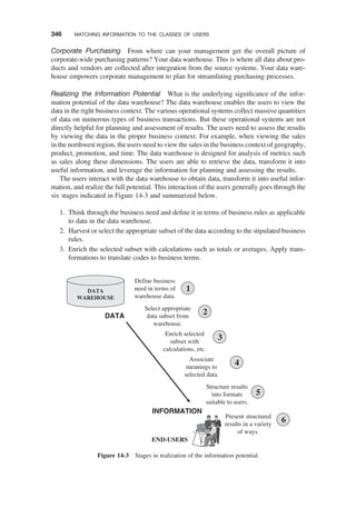 Corporate Purchasing From where can your management get the overall picture of
corporate-wide purchasing patterns? Your data warehouse. This is where all data about pro-
ducts and vendors are collected after integration from the source systems. Your data ware-
house empowers corporate management to plan for streamlining purchasing processes.
Realizing the Information Potential What is the underlying signiﬁcance of the infor-
mation potential of the data warehouse? The data warehouse enables the users to view the
data in the right business context. The various operational systems collect massive quantities
of data on numerous types of business transactions. But these operational systems are not
directly helpful for planning and assessment of results. The users need to assess the results
by viewing the data in the proper business context. For example, when viewing the sales
in the northwest region, the users need to view the sales in the business context of geography,
product, promotion, and time. The data warehouse is designed for analysis of metrics such
as sales along these dimensions. The users are able to retrieve the data, transform it into
useful information, and leverage the information for planning and assessing the results.
The users interact with the data warehouse to obtain data, transform it into useful infor-
mation, and realize the full potential. This interaction of the users generally goes through the
six stages indicated in Figure 14-3 and summarized below.
1. Think through the business need and deﬁne it in terms of business rules as applicable
to data in the data warehouse.
2. Harvest or select the appropriate subset of the data according to the stipulated business
rules.
3. Enrich the selected subset with calculations such as totals or averages. Apply trans-
formations to translate codes to business terms.
DATA
WAREHOUSE
END-USERS
Define business
need in terms of
warehouse data.
Select appropriate
data subset from
warehouse.
Enrich selected
subset with
calculations, etc.
Associate
meanings to
selected data.
Structure results
into formats
suitable to users.
Present structured
results in a variety
of ways.
DATA
INFORMATION
6
5
4
3
2
1
Figure 14-3 Stages in realization of the information potential.
346 MATCHING INFORMATION TO THE CLASSES OF USERS
 