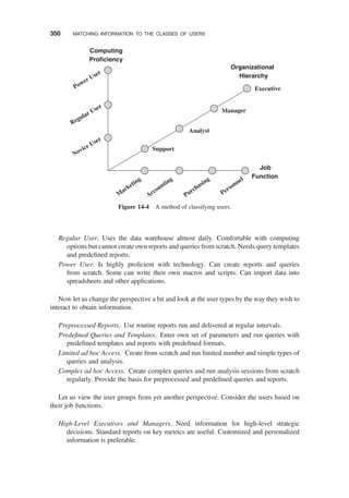 Regular User. Uses the data warehouse almost daily. Comfortable with computing
options but cannot create own reports and queries from scratch. Needs query templates
and predeﬁned reports.
Power User. Is highly proﬁcient with technology. Can create reports and queries
from scratch. Some can write their own macros and scripts. Can import data into
spreadsheets and other applications.
Now let us change the perspective a bit and look at the user types by the way they wish to
interact to obtain information.
Preprocessed Reports. Use routine reports run and delivered at regular intervals.
Predeﬁned Queries and Templates. Enter own set of parameters and run queries with
predeﬁned templates and reports with predeﬁned formats.
Limited ad hoc Access. Create from scratch and run limited number and simple types of
queries and analysis.
Complex ad hoc Access. Create complex queries and run analysis sessions from scratch
regularly. Provide the basis for preprocessed and predeﬁned queries and reports.
Let us view the user groups from yet another perspective. Consider the users based on
their job functions.
High-Level Executives and Managers. Need information for high-level strategic
decisions. Standard reports on key metrics are useful. Customized and personalized
information is preferable.
Organizational
Hierarchy
Job
Function
Computing
Proficiency
Support
Analyst
Manager
Executive
Power User
Regular User
Novice User
M
arketing
Accounting
Purchasing
Personnel
Figure 14-4 A method of classifying users.
350 MATCHING INFORMATION TO THE CLASSES OF USERS
 