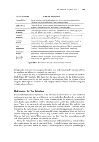 Grouping the tools into basic categories broadens your understanding of what types of tools
are available and what types you need for your users.
Let us examine the array of information delivery tools you need to consider for selection.
Study Figure 14-9 carefully. This ﬁgure lists the major categories for the desktop environ-
ment and summarizes the use and purpose of each category. Note the purpose of each
category. The usage and functions of each category of tools help you match the categories
with the classes of users.
Methodology for Tool Selection
Because of the enormous importance of the information delivery tools in a data warehouse
environment, you must have a well thought out, formalized methodology for selecting the
appropriate tools. A set of tools from certain vendors may be the best for a given environ-
ment, but the same set of tools could be a total disaster in another data warehouse environ-
ment. There is no one-size-ﬁts-all proposition in the tool selection. The tools for your
environment are for your users and must be the most suitable for them. Therefore, before
formalizing the methodology for selection, do reconsider the requirements of your users.
Who are your users? At what organizational levels do they perform? What are the levels
of their computing proﬁciency? How do they expect to interact with the data warehouse?
What are their expectations? How many tourists are there? Are there any explorers at all?
Ask all the pertinent questions and examine the answers.
Among the best practices in data warehouse design and development, a formal method-
ology ranks among the top. A good methodology certainly includes your user representa-
tives. Make your users part of the process. Otherwise your tool selection methodology is
TOOL CATEGORY PURPOSE AND USAGE
Ad Hoc Query
Preformatted
Reporting
Complex
Analysis
Knowledge
Discovery
DSS
Applications
Enhanced
Reporting
Managed Query
Application
Builder
Query templates and predefined queries. Users supply input parameters.
Users can receive results on GUI screens or as reports.
Users can define the information needs and compose their own queries.
May use complex templates. Results on screen or reports.
Users input parameters in predefined report formats and submit report jobs
to be run. Reports may be run as scheduled or on demand.
Users can create own reports using report writer features. Used for special
reports not previously defined. Reports run on demand.
Users write own complex queries. Perform interactive analysis usually in
long sessions. Store intermediate results. Save queries for future use.
Pre-designed standard decision support applications. May be customized.
Example: Executive Information System. Data from the warehouse.
Software to build simple downstream applications for decision support
applications. Proprietary language component. Usually menu-driven.
Set of data mining techniques. Tools used to discover patterns and
relationships not apparent or previously known.
Figure 14-9 Information delivery: the desktop environment.
INFORMATION DELIVERY TOOLS 361
 