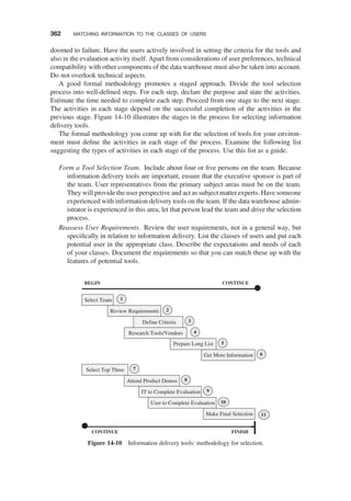 doomed to failure. Have the users actively involved in setting the criteria for the tools and
also in the evaluation activity itself. Apart from considerations of user preferences, technical
compatibility with other components of the data warehouse must also be taken into account.
Do not overlook technical aspects.
A good formal methodology promotes a staged approach. Divide the tool selection
process into well-deﬁned steps. For each step, declare the purpose and state the activities.
Estimate the time needed to complete each step. Proceed from one stage to the next stage.
The activities in each stage depend on the successful completion of the activities in the
previous stage. Figure 14-10 illustrates the stages in the process for selecting information
delivery tools.
The formal methodology you come up with for the selection of tools for your environ-
ment must deﬁne the activities in each stage of the process. Examine the following list
suggesting the types of activities in each stage of the process. Use this list as a guide.
Form a Tool Selection Team. Include about four or ﬁve persons on the team. Because
information delivery tools are important, ensure that the executive sponsor is part of
the team. User representatives from the primary subject areas must be on the team.
They will provide the user perspective and act as subject matter experts. Have someone
experienced with information delivery tools on the team. If the data warehouse admin-
istrator is experienced in this area, let that person lead the team and drive the selection
process.
Reassess User Requirements. Review the user requirements, not in a general way, but
speciﬁcally in relation to information delivery. List the classes of users and put each
potential user in the appropriate class. Describe the expectations and needs of each
of your classes. Document the requirements so that you can match these up with the
features of potential tools.
Select Team
Review Requirements
Define Criteria
Research Tools/Vendors
Prepare Long List
Get More Information
Select Top Three
Attend Product Demos
IT to Complete Evaluation
User to Complete Evaluation
Make Final Selection
BEGIN
FINISH
CONTINUE
CONTINUE
1
10
11
2
3
4
5
6
7
8
9
Figure 14-10 Information delivery tools: methodology for selection.
362 MATCHING INFORMATION TO THE CLASSES OF USERS
 