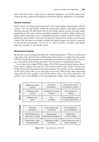 stores data and provides simpler access to business intelligence. An OLAP system comp-
lements the data warehouse by lifting the information delivery capabilities to new heights.
General Features
In this section, we will pay special attention to a few major features and functions of OLAP
systems. You will gain greater insight into dimensional analysis, ﬁnd deeper meanings
about the necessity for drill downs and roll ups during analysis sessions and gain greater
appreciation for the role of slicing and dicing operations in analysis. Before getting into
greater details about these, let us recapitulate the general features of OLAP. Figure 15-4
summarizes these features. Also note the distinction between basic features and advanced
features. The list shown in the ﬁgure includes the general features you observe in practice
in most OLAP environments. Use the list as a quick checklist of features your project
team must consider for your OLAP system.
Dimensional Analysis
By this time, you are perhaps tired of the term “dimensional analysis.” We have used the term
many times so far. You have been told that dimensional analysis is a strong suit in the arsenal
of OLAP. Any OLAP system devoid of multidimensional analysis is utterly useless. So try to
get a clear picture of the facility provided in OLAP systems for dimensional analysis.
Let us begin with a simple STAR schema. This STAR schema has three business dimen-
sions, namely, product, time, and store. The fact table contains sales. Figure 15-5 shows the
STAR schema and a three-dimensional representation of the model as a cube, with products
on the X-axis, time on the Y-axis, and stores on the Z-axis. What are the values represented
along each axis? For example, in the STAR schema, time is one of the dimensions and
month is one of the attributes of the time dimension. Values of this attribute month are
BASIC
FEATU
RES
ADVANCED
FEATURES
Multidimensional
analysis
Consistent
performance
Fast response times
for interactive queries
Drill-down and
roll-up
Navigation in and out
of details
Slice-and-dice or
rotation
Multiple view
modes
Easy
scalability
Time intelligence (year-
to-date, fiscal period)
Powerful
calculations
Cross-dimensional
calculations
Pre-calculation or
pre-consolidation
Drill-through across
dimensions or details
Sophisticated
presentation  displays
Collaborative
decision making
Derived data values
through formulas
Application of alert
technology
Report generation with
agent technology
Figure 15-4 General features of OLAP.
MAJOR FEATURES AND FUNCTIONS 383
 