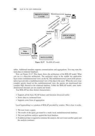 tables. Additional metadata supports summarizations and aggregations. You may store the
meta-data in relational databases.
Now see Figure 15-17. This ﬁgure shows the architecture of the ROLAP model. What
you see is a three-tier architecture. The analytical server in the middle tier application
layer creates multidimensional views on the ﬂy. The multidimensional system at the presen-
tation layer provides a multidimensional view of the data to the users. When the users issue
complex queries based on this multidimensional view, the queries are transformed into
complex SQL directed to the relational database. Unlike the MOLAP model, static multi-
dimensional structures are not created and stored.
True ROLAP has three distinct characteristics:
† Supports all the basic OLAP features and functions discussed earlier
† Stores data in a relational form
† Supports some form of aggregation
Local hypercubing is a variation of ROLAP provided by vendors. This is how it works:
1 The user issues a query.
2 The results of the query get stored in a small, local, multidimensional database.
3 The user performs analysis against this local database.
4 If additional data is required to continue the analysis, the user issues another query and
the analysis continues.
Data
Warehouse
RDBMS
Server
Desktop
Client
Analytical
Server
Complex SQL
Create data cubes
dynamically
User Request
APPLICATION
LAYER
DATA LAYER
PRESENTATION
LAYER
Multidimensional
view
Figure 15-17 The ROLAP model.
396 OLAP IN THE DATA WAREHOUSE
 