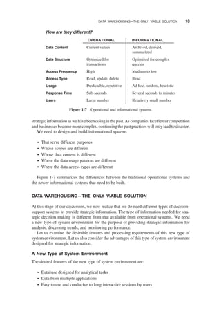 strategic information as we have been doing in the past. As companies face ﬁercercompetition
and businesses become more complex, continuing the past practices will only lead to disaster.
We need to design and build informational systems
† That serve different purposes
† Whose scopes are different
† Whose data content is different
† Where the data usage patterns are different
† Where the data access types are different
Figure 1-7 summarizes the differences between the traditional operational systems and
the newer informational systems that need to be built.
DATA WAREHOUSING—THE ONLY VIABLE SOLUTION
At this stage of our discussion, we now realize that we do need different types of decision-
support systems to provide strategic information. The type of information needed for stra-
tegic decision making is different from that available from operational systems. We need
a new type of system environment for the purpose of providing strategic information for
analysis, discerning trends, and monitoring performance.
Let us examine the desirable features and processing requirements of this new type of
system environment. Let us also consider the advantages of this type of system environment
designed for strategic information.
A New Type of System Environment
The desired features of the new type of system environment are:
† Database designed for analytical tasks
† Data from multiple applications
† Easy to use and conducive to long interactive sessions by users
How are they different?
Current values
Optimized for
transactions
High
Read, update, delete
Predictable, repetitive
Sub-seconds
Large number
Archived, derived,
summarized
Optimized for complex
queries
Medium to low
Read
Ad hoc, random, heuristic
Several seconds to minutes
Relatively small number
Data Content
Data Structure
Access Frequency
Access Type
Usage
Response Time
Users
OPERATIONAL INFORMATIONAL
Figure 1-7 Operational and informational systems.
DATA WAREHOUSING—THE ONLY VIABLE SOLUTION 13
 